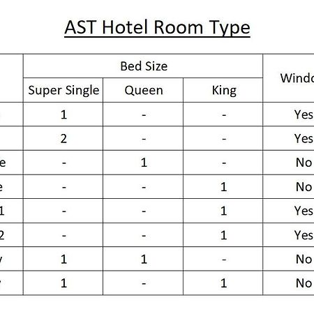 Ast Hotel Алор-Сетар Экстерьер фото